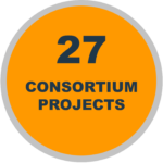 27 consortium projects graphic