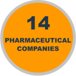 11 pharmaceutical companies graphic