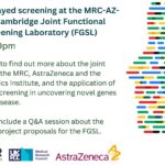 Arrayed screening at the MRC-AZ-University of Cambridge Joint Functional Genomics Screening Laboratory (FGSL)